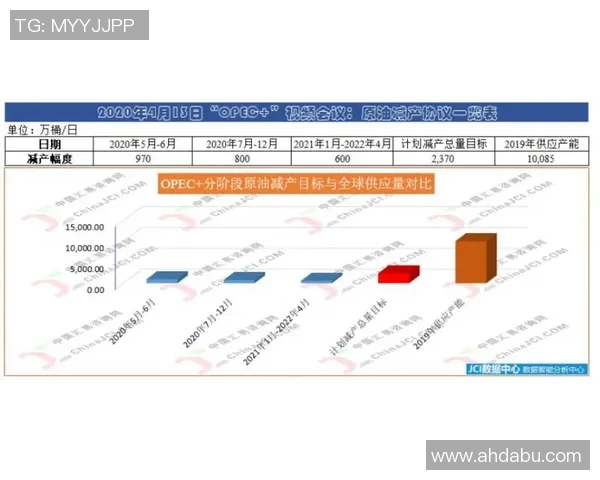 国际赛事新趋势：全球体育竞技的崛起与跨国合作发展分析