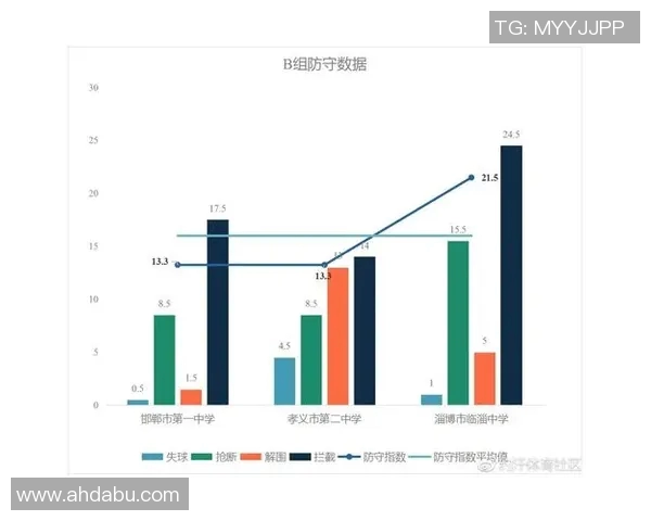 西安足球队团队协作的深度剖析与其他球队的对比研究