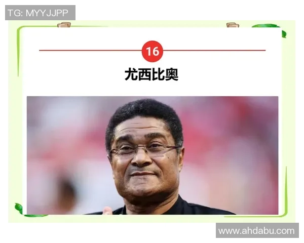 前世界足球明星的传奇人生与职业生涯回顾